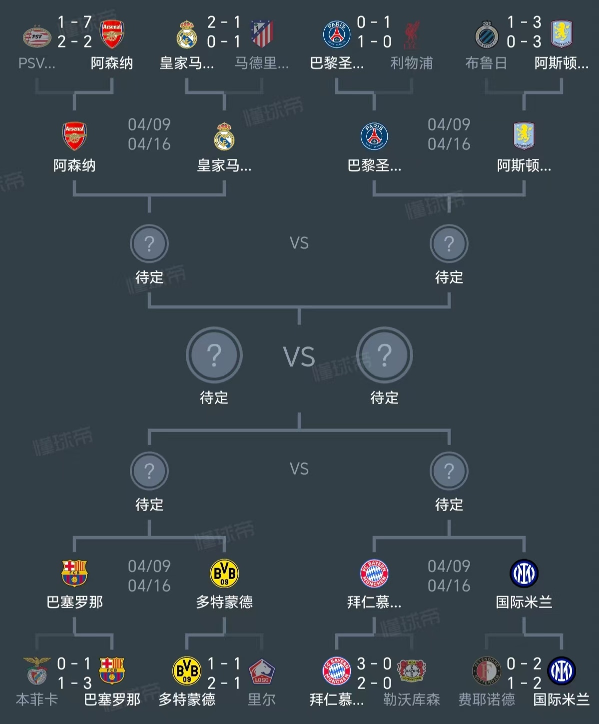 风云突变阿斯顿维拉转会期外线爆发；德甲版图或变；压力陡增；更衣室氛围转暖-爱游戏中国